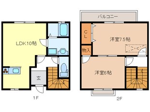 プレタメゾン結城の物件間取画像